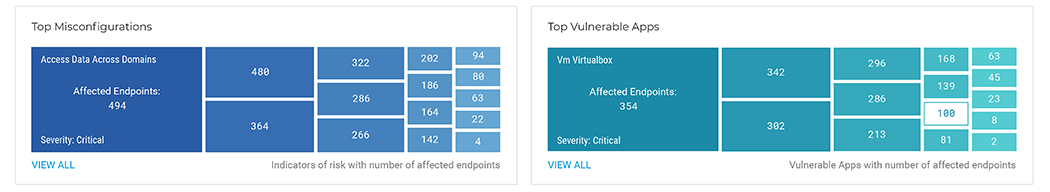 GravityZone Elite platform image showing the top misconfiguration and apps vulnerabilities accros your organisation's connected devices.